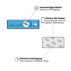 Arrivals